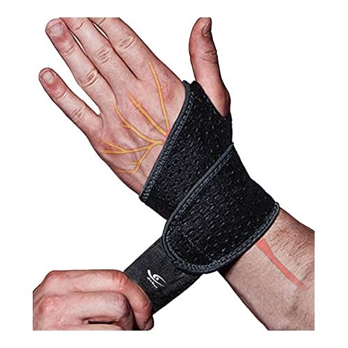 Wrist And Thumb Support Brace